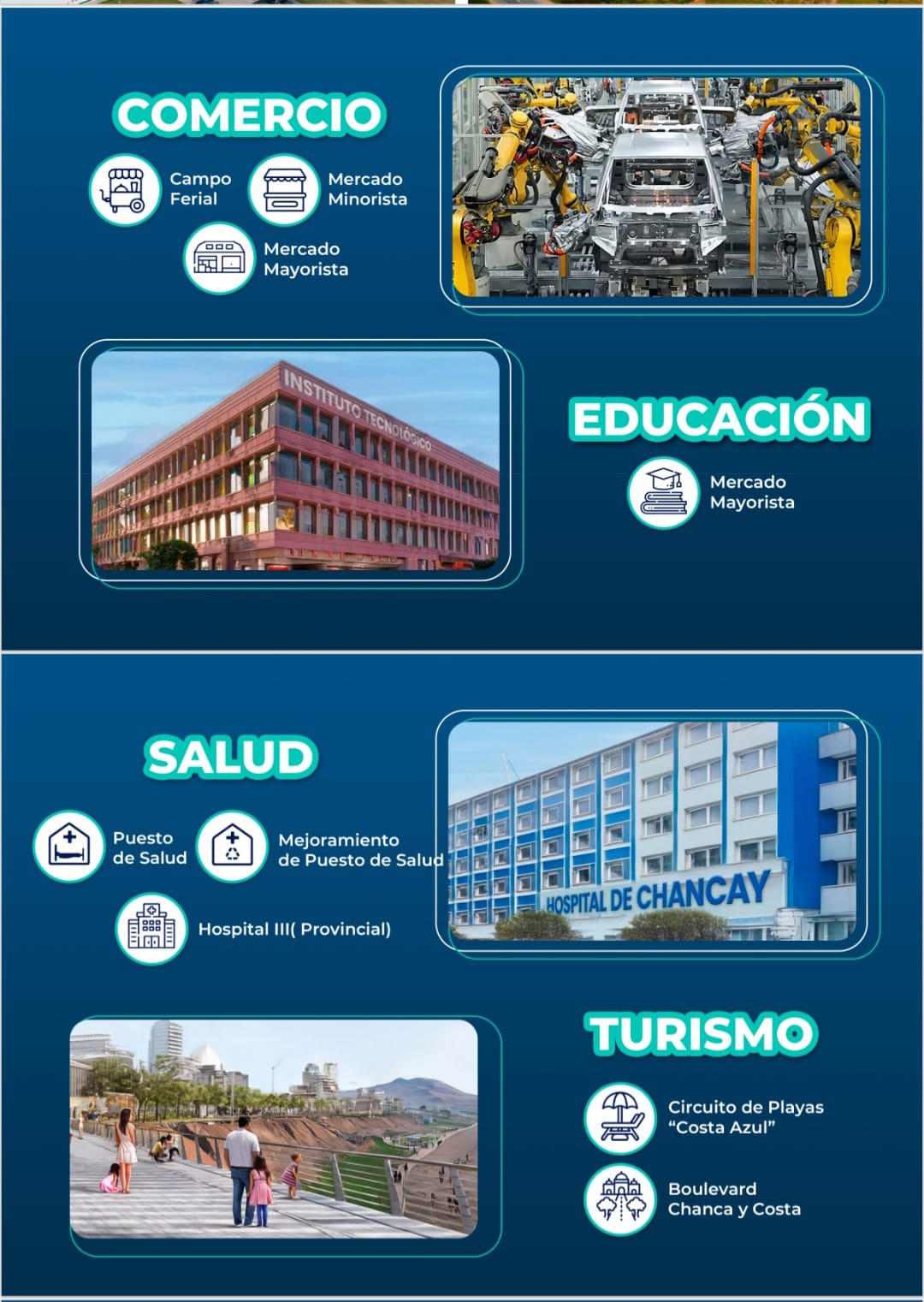 Terreno en Venta en Chancay